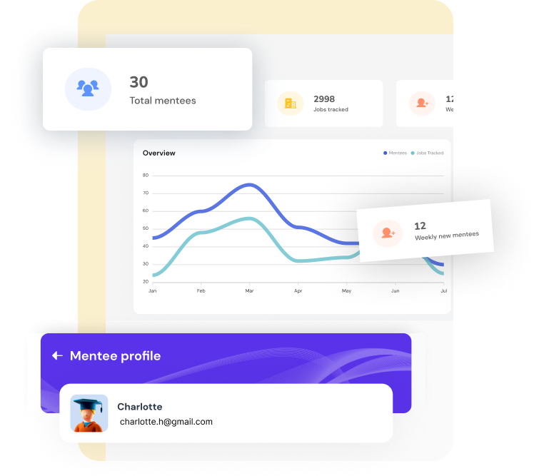 Client Management Dashboard